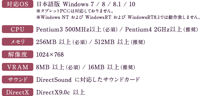 対応OS：日本語版 Windows 7 / 8 / 8.1 / 10、CPU：Pentium3 500MHz以上(必須) / Pentium4 2GHz以上(推奨)、メモリ：256MB 以上(必須) / 512MB 以上(推奨)、解像度：1024×768、VRAM：8MB 以上(必須) / 16MB 以上(推奨)、サウンド：DirectSound に対応したサウンドカード、DirectX：DirectX9.0c 以上
